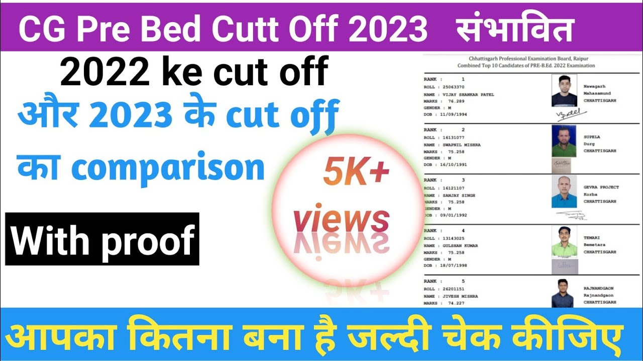 Cg bed cut off 2023।। govt college  kitne marks me milega ।। B.ed admission 2023 expected cutoff।