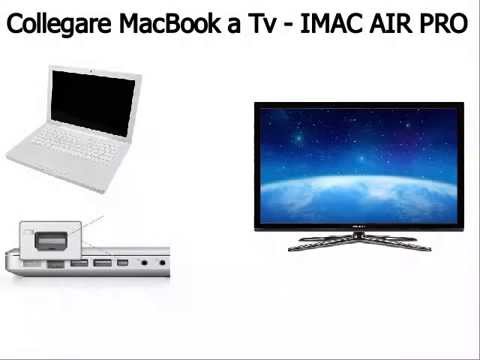 come collegare mac book alla tv