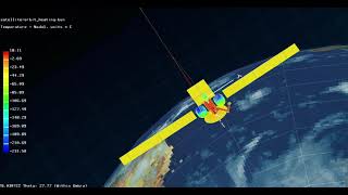 Orbit thermal analysis transient