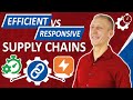 Efficient vs responsive supply chains  rowtons training by laurence gartside