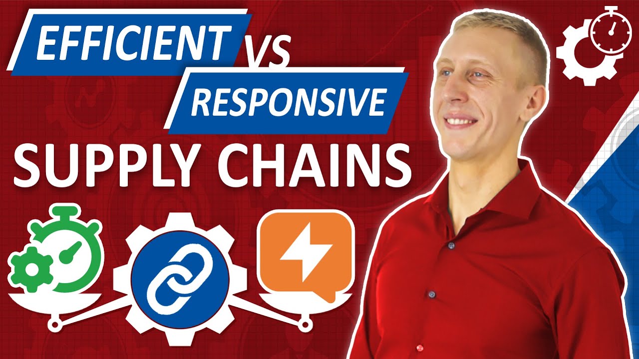 Efficient Vs Responsive Supply Chains