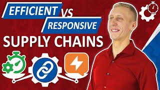 Efficient vs Responsive Supply Chains | Rowtons Training by Laurence Gartside
