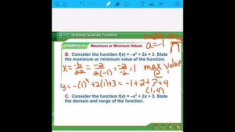 Graphing Quadratic Functions Video Notes Part 2