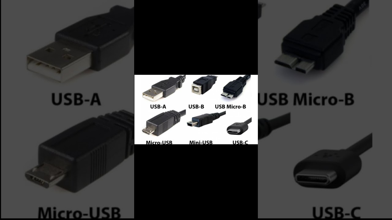 USB C vs. USB 3: Key Differences and Full Comparison - History-Computer