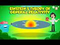 Understanding Gravity and General Relativity