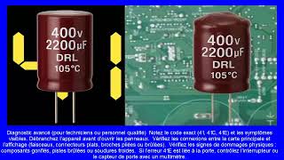Code erreur 41 Réfrigérateur Samsung | Signification Causes et Solution complète