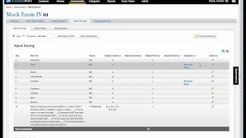 ExamSoft Grading and Adjusting Scores
