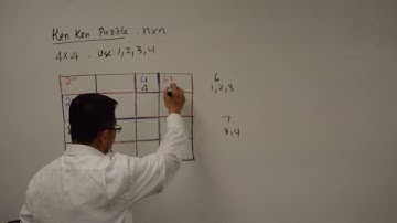 Video Lecturing on KenKen Puzzle 4x4, in general nxn March 28 2019