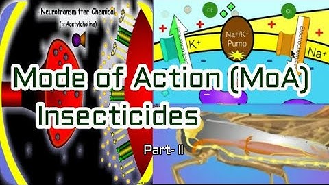 Insecticides Mode of action (MoA) (Part-2) | Entomology class| English