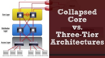 CCNA R&S version 3 Topic: Collapsed Core vs. Three-Tier Architectures
