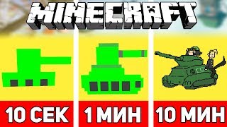 :    10  / 1  / 10    | Minecraft   #19