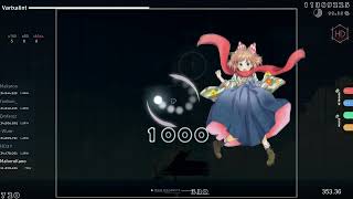 418pp // Juvenile [Extreme] +HD 99.33%