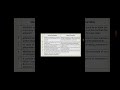 Method overloading in java