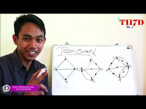 Video: Cara Membuat Graf
