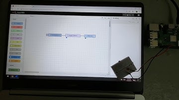 NodeRED RPi LED