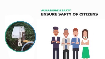 Protecting Communities: Aurassure