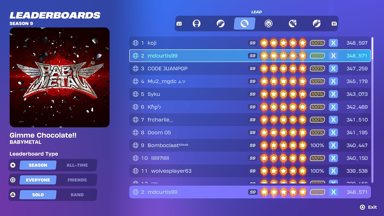 [Fortnite Festival S9] Gimme Chocolate!! Expert Lead 100% FC