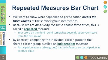 4-4 Bar Charts with Repeated Measures