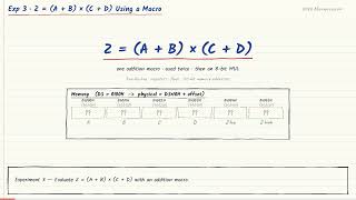 Experiment 3: Evaluating Z = (A + B) x (C + D) Using a Macro in 8086 Assembly Language