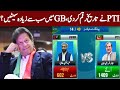 PTI Leading in Gilgit Baltistan Election | 15 November 2020 | Express News |  ID1I