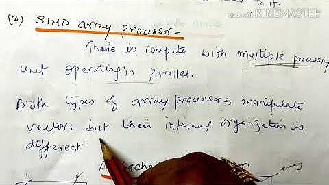 Array processing-lecture83/coa