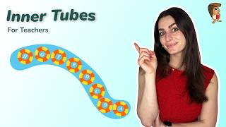 Inner Tubes | Teacher's Version | Bebras Malta