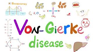 Von-Gierke Disease (with a mnemonic) | Glycogen Storage Disease Type I (GSD-I)