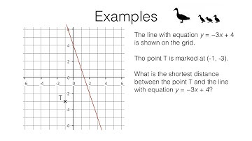 G11a video 3 Shortest distance between a point and a line