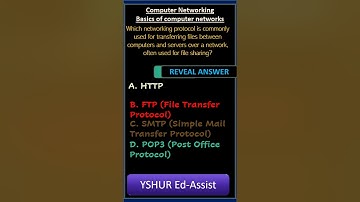 The Networking Protocol | Computer Networking | Basics of computer networks #mcqs #GSWS #groups #ssc