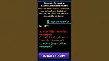 The Networking Protocol | Computer Networking | Basics of computer networks #mcqs #GSWS #groups #ssc
