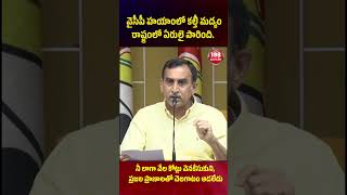 వైసీపీ హయాంలో కల్తీ మద్యం రాష్ట్రంలో ఏరులై పారింది.#andhrapradesh #latestnews #tdp #youtubeshorts