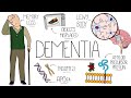 Understanding dementia alzheimers  vascular  frontotemporal  lewy body dementia