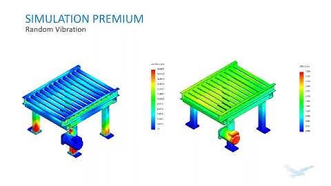 Better Analysis with SOLIDWORKS Simulation