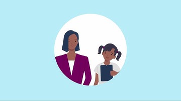 MyN4L - More visibility, more control