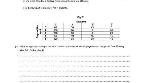2 Dimensional Array Exam Question GCSE Computer Science