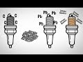 The scientific truths behind octane boosters performance vs residual