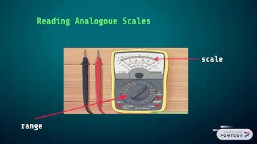Measurement And Error