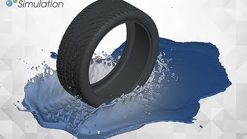 SPH Aquaplaning simulation of a tire