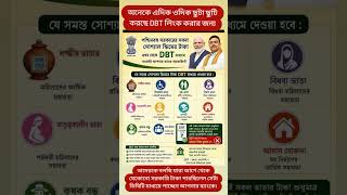 DBT লিঙ্ক নিয়ে এত কিছু ভাবা দরকার নাই আপনারা আগে যে একাউন্টে টাকা পাচ্ছিলেন সেই অ্যাকাউন্টই পাবেন