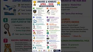 Award &amp; honors 2026💥 #ssccgl #ibps #osssc #ossc