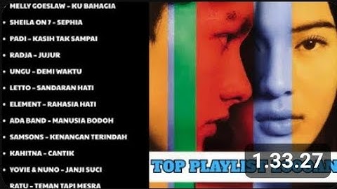 LAGU REMAJA TERPOPULER 2000AN YANG MASIH ENAK DI DENGAR​