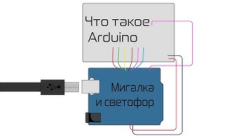 Что такое Arduino. Создание платы с диодом, мигалкой и светофором.