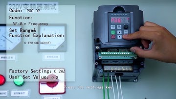 Yalang YL620/YL620-A VFD Instructions