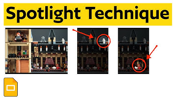 Laser-Focused Presentations: Mastering the Spotlight Effect in Google Slides