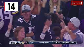 Sportsvolt Highlight: Top 15 Plays of Week 8  NFL 2021 Highlights