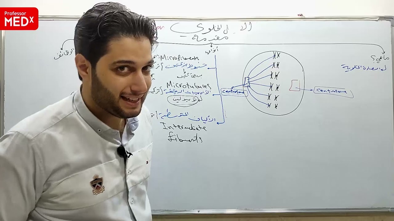 بيولوجيا- الفصل السادس- الجزء الأول- الأنيبيبات الدقيقة (الجزء الأول)- د.توفيق القطان