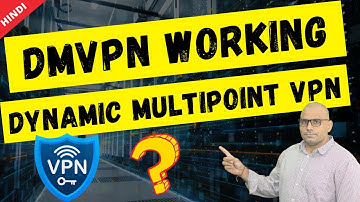 Dynamic Multipoint VPN - DMVPN [Hindi]