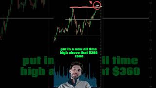 Berkshire Hathaway's Record High - Warren Buffett's Next Move?
