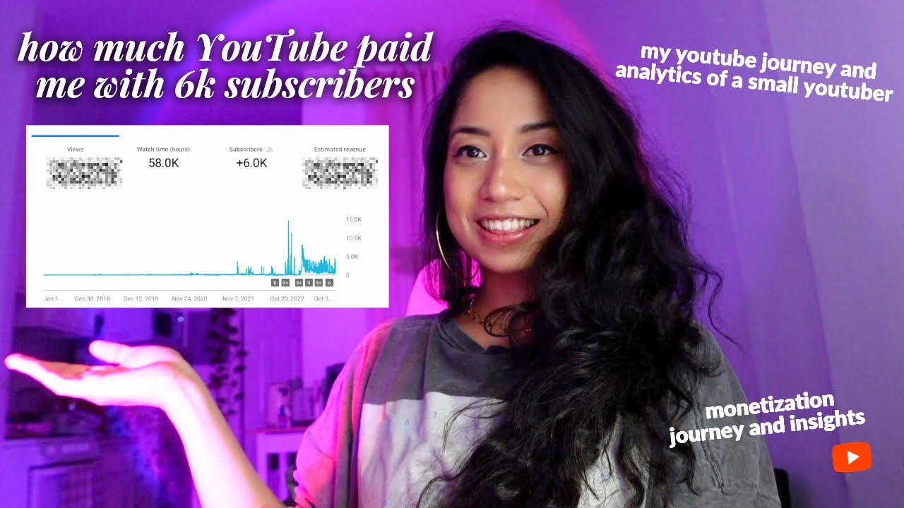 how much youtube paid me as a small youtuber (first 7 months with 6K