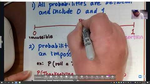 Probability and Contingency Tables